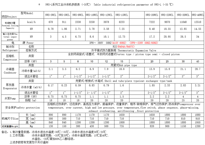 ͜؃ˮCg(sh)